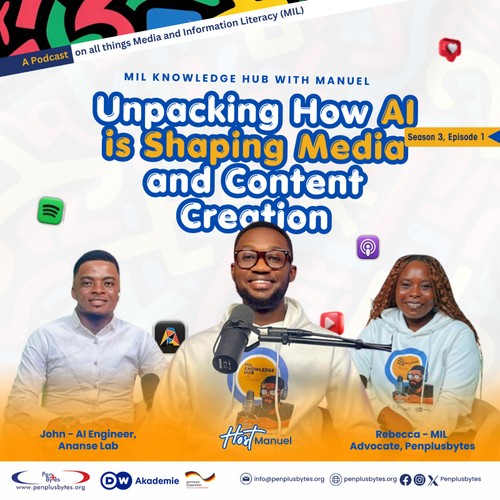 Unpacking How AI is Shaping Media and Content Creation episode artwork